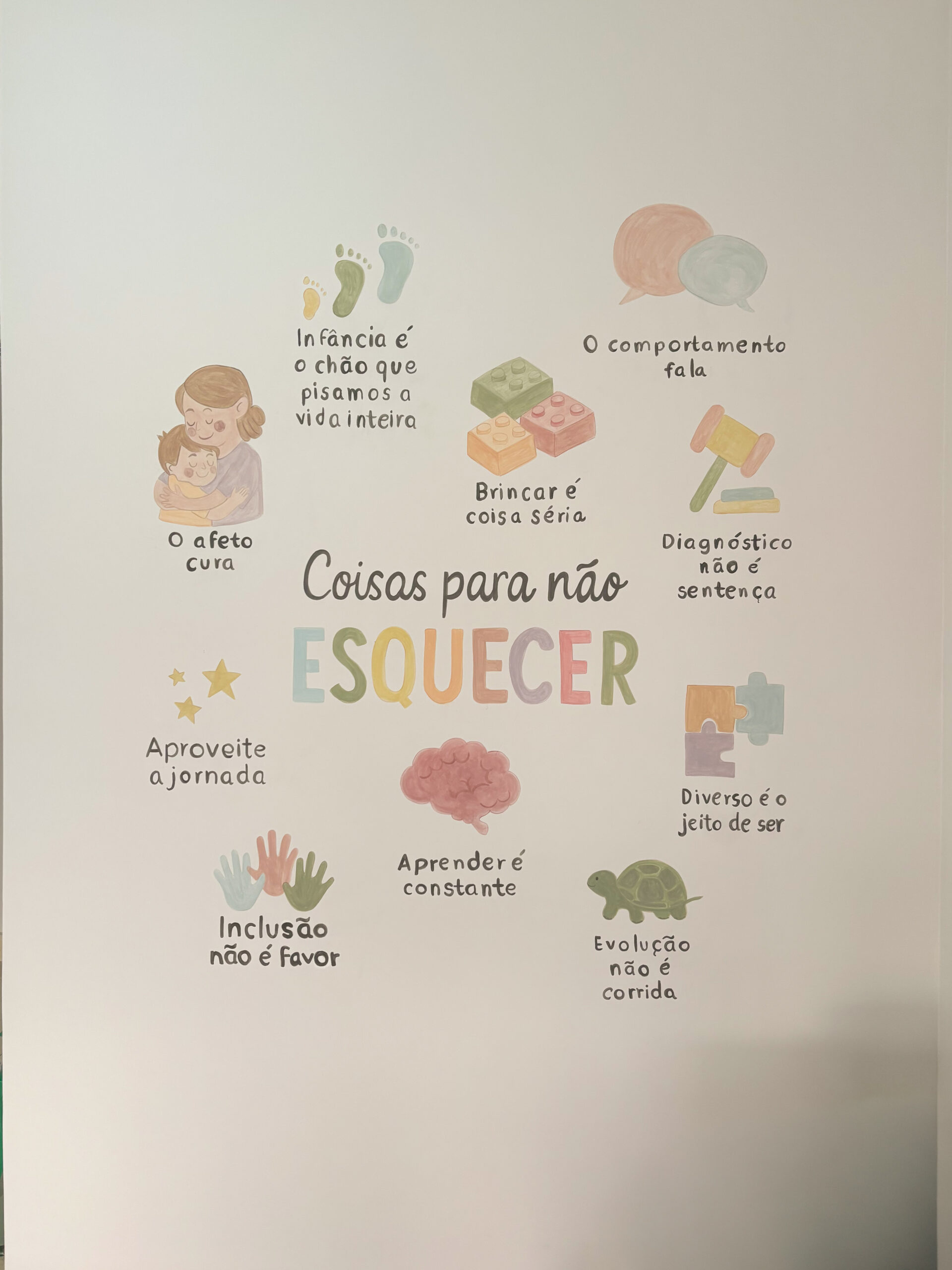 Pintura com pequenas mensagens e ilustrações
